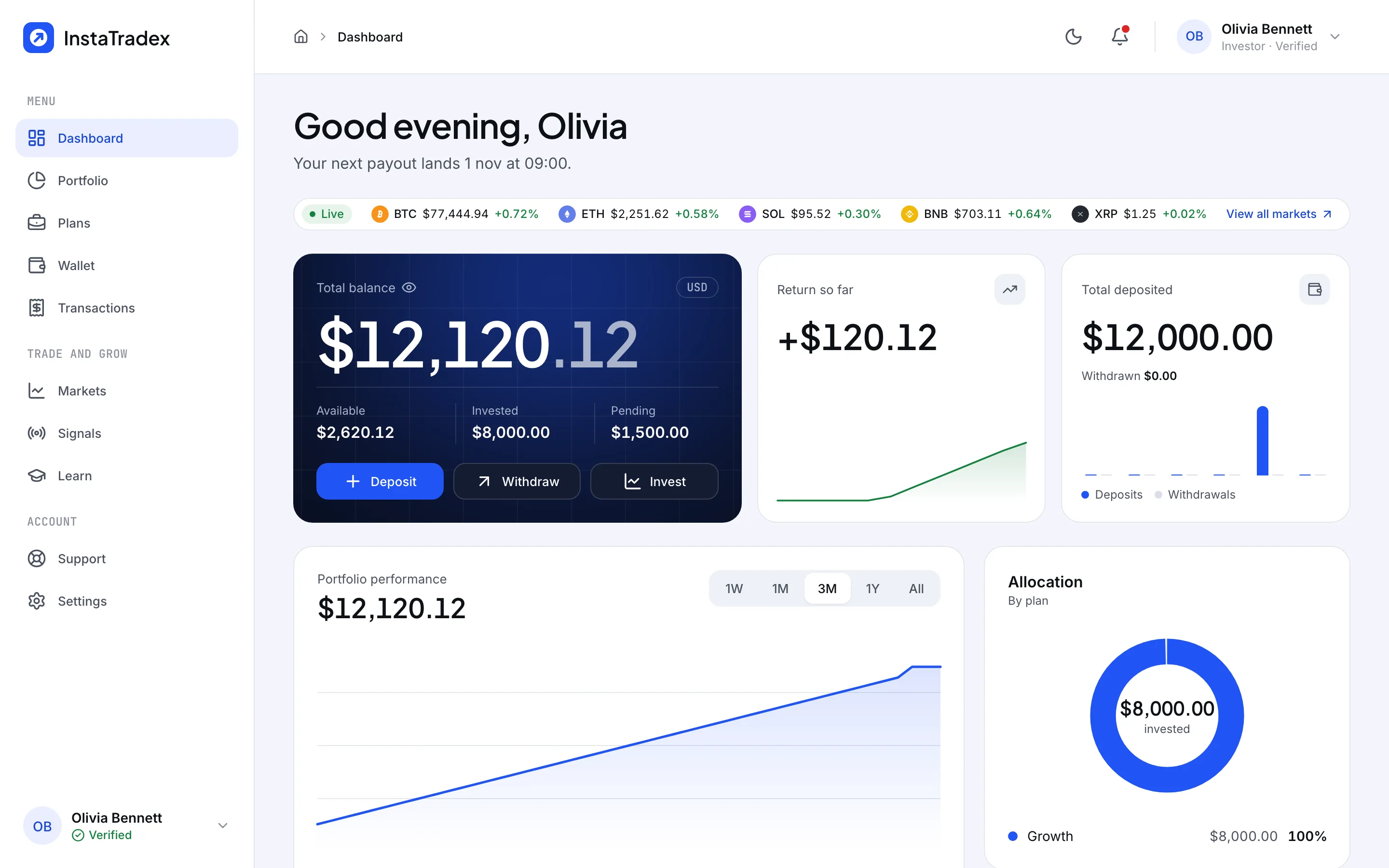 InstaTradex investor dashboard, built by KodaxStudios